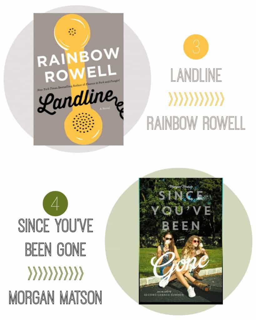 2014 YA Realistic books