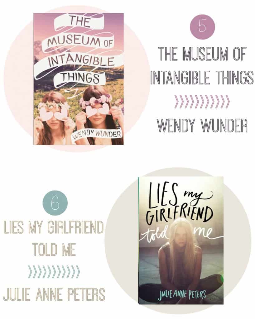 Teen books releasing 2014