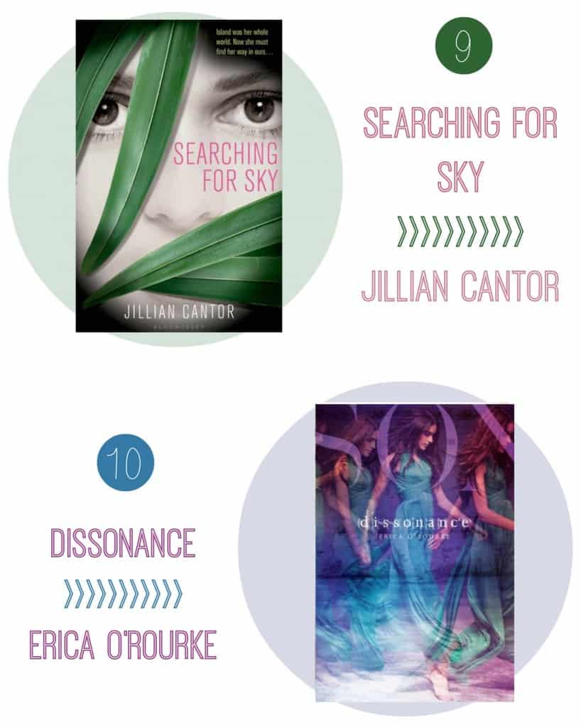 For fans of hunger games catching fire