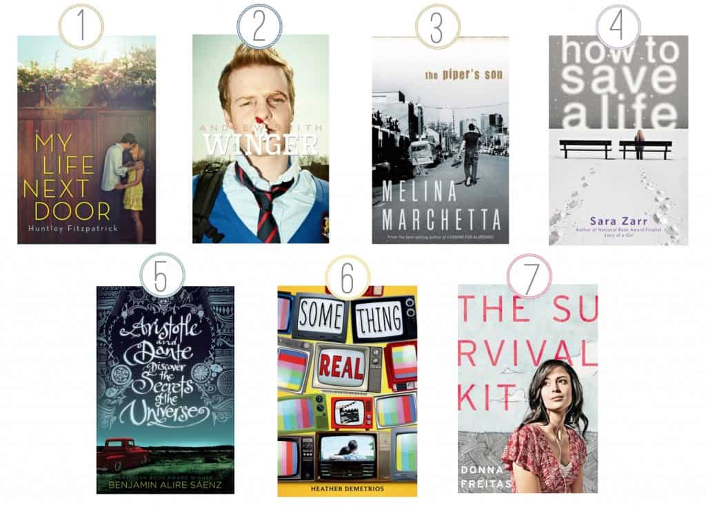 most-recommended-YA-books
