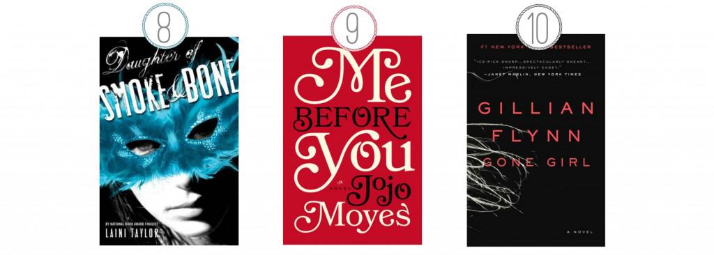 recommended-books