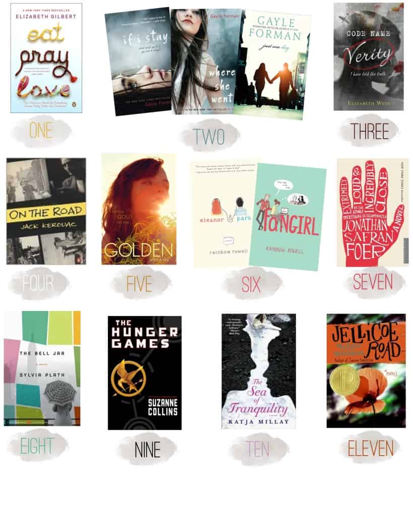 Books I Want to Reread