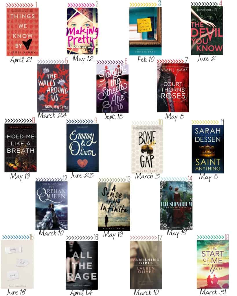 2015 YA Releases Must Haves