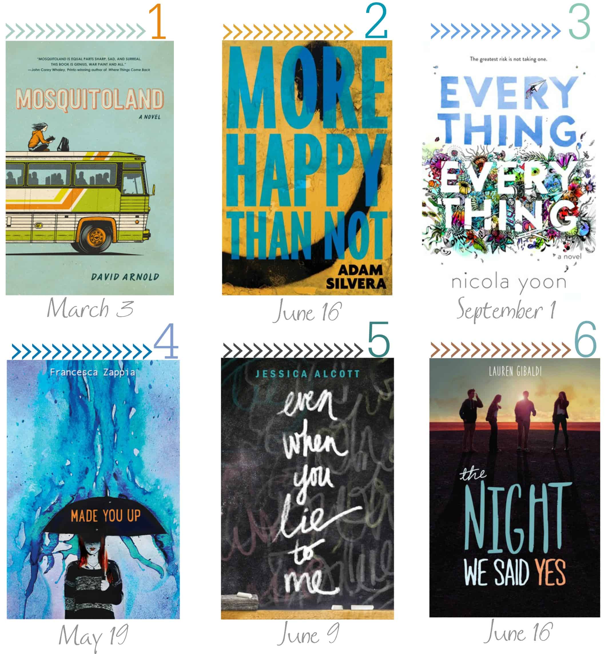 list of 2015 YA debut novels