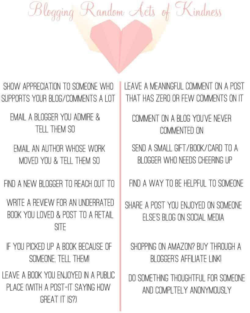 bloggingRAK