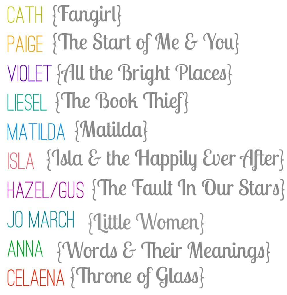 book characters who are readers and writers
