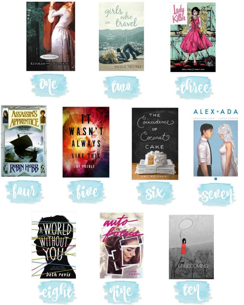 TBR-lately